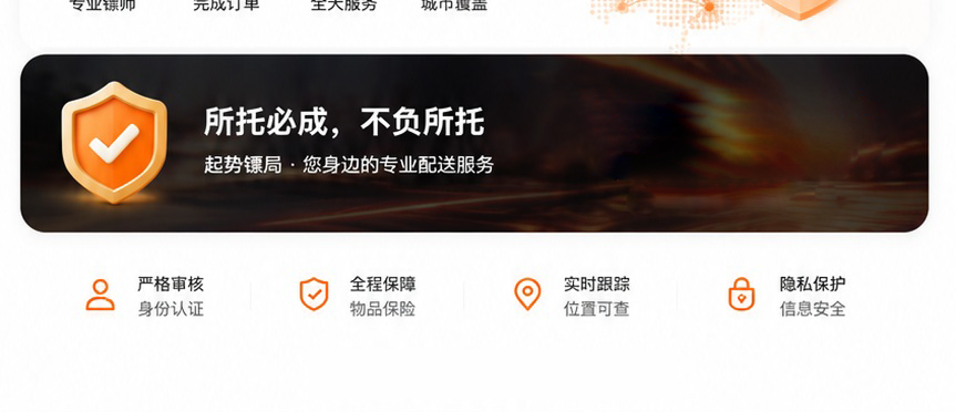 所托必成，不负所托。严格审核、全程保障、实时跟踪、隐私保护。